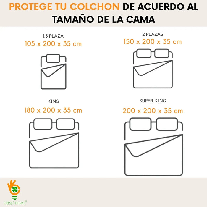 cubre Colchón Protector Impermeable Lavable Transpirable y Ajuste Elástico