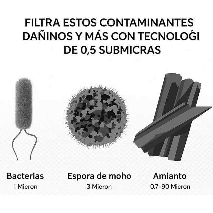 Filtro Agua Carbon Activo 2.5*10 Purificador Osmosis - Cloro