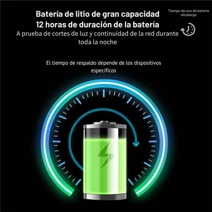Mini Ups Router 8000mah 9v 12v 15v 24v Wifi Pc Bateria Power