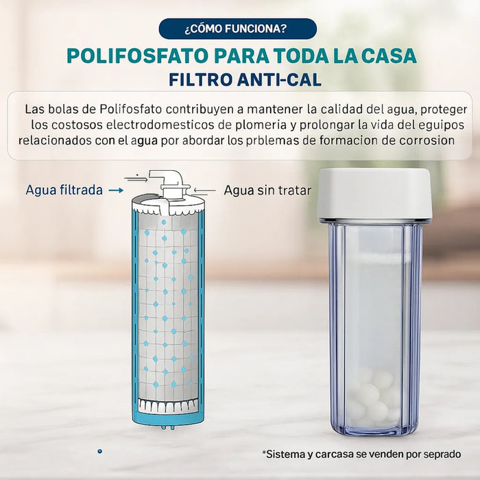 Filtro Antisarro Esferas Polifosfato 10x2,5 Osmosis Inversa
