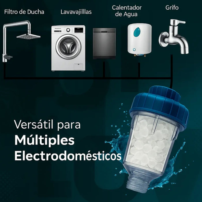 Filtro Agua Antisarro Lavadora Lavavajillas Calefon Sarro