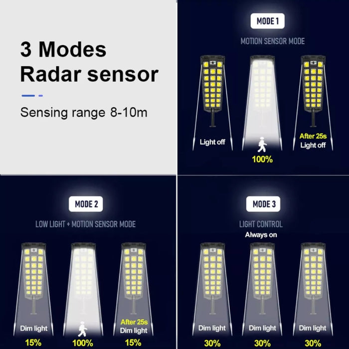 Foco Led Exterior Sensor Movimiento Foco Solar Exterior 800w