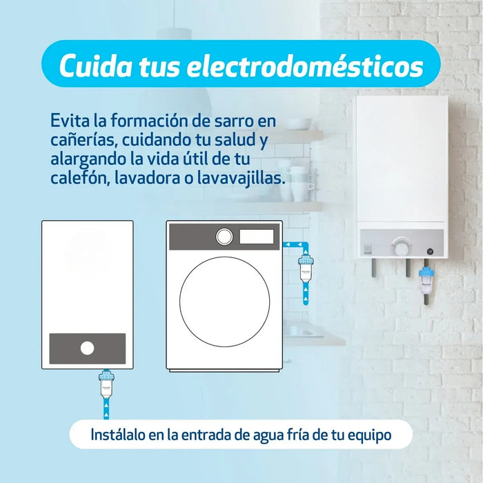 Filtro Agua Antisarro Lavadora Lavavajillas Calefon Sarro