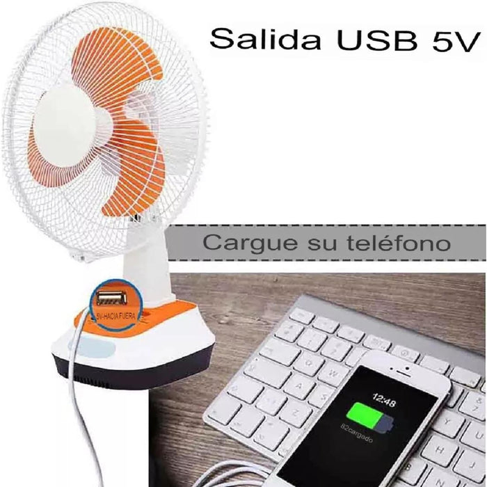 Ventilador Solar Portatil Carga Panel Recargable Ampolletas