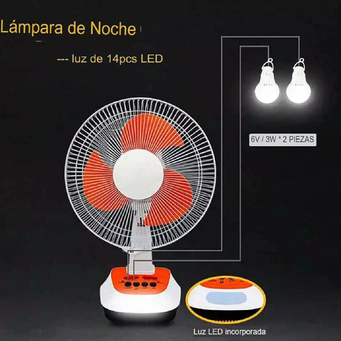 Ventilador Solar Portatil Carga Panel Recargable Ampolletas