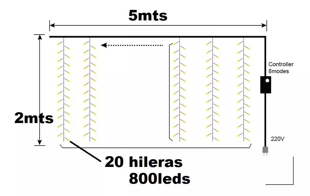 Cortina Led Cascadas Navideñas Cascada Luces Led 5x2m 800led