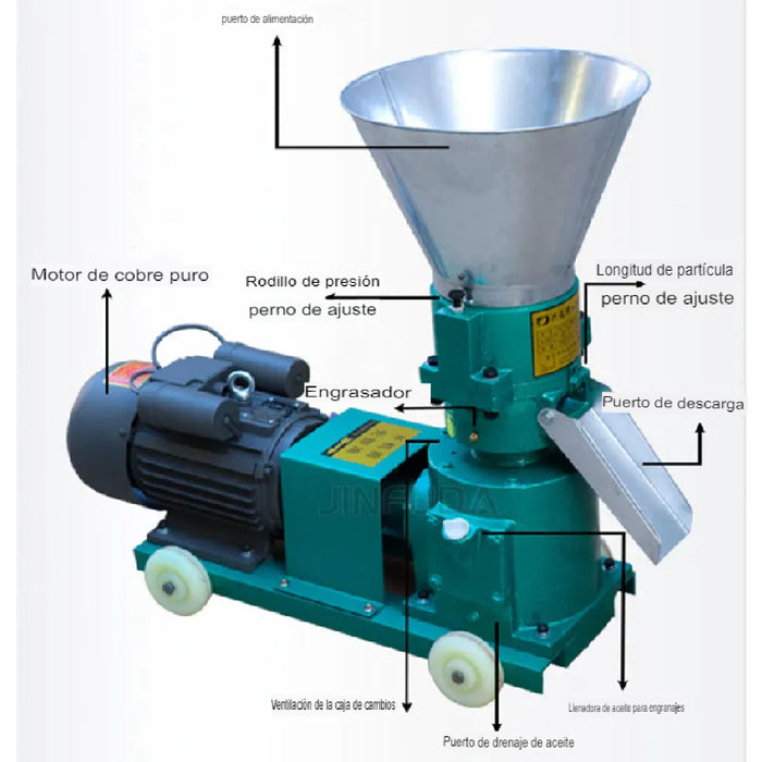 Peletizadora 3 Hp Molino Electrico 3hp Maquina Pellet 220v