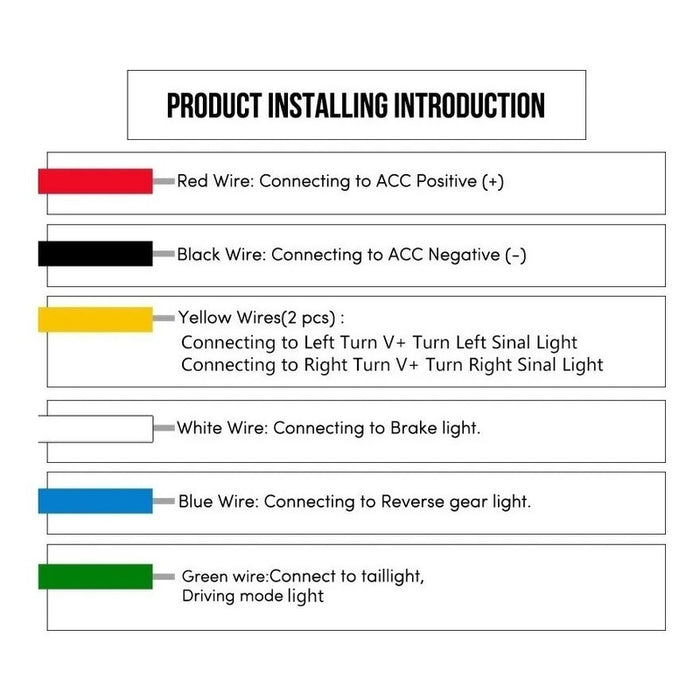 Luces Led Freno Barra Led Curva Barras Led Luces Maletero